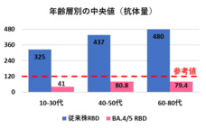 株式会社プロテックスのプレスリリース画像1