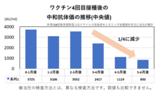 株式会社プロテックスのプレスリリース画像3