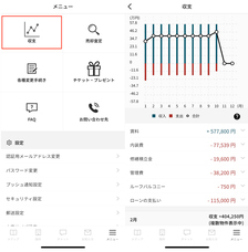  株式会社トーシンパートナーズホールディングスのプレスリリース画像1