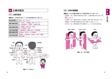 株式会社医道の日本社のプレスリリース画像2