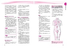 株式会社医道の日本社のプレスリリース画像3