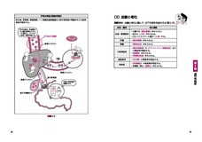 株式会社医道の日本社のプレスリリース画像3