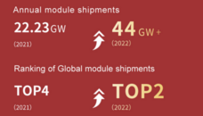 ジンコソーラージャパン株式会社のプレスリリース画像1