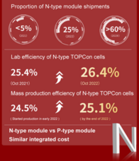 ジンコソーラージャパン株式会社のプレスリリース画像2