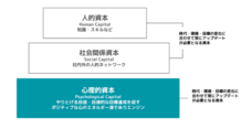 CX Value Lab株式会社のプレスリリース画像1