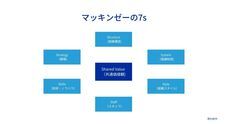 CX Value Lab株式会社のプレスリリース画像1