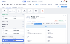 ZooKeep株式会社のプレスリリース画像2