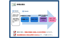専門学校アリス学園のプレスリリース画像5