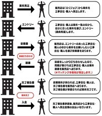株式会社ビリーケンのプレスリリース画像5