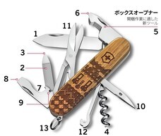 ビクトリノックス ジャパン株式会社のプレスリリース画像3