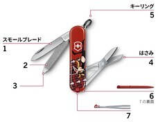 ビクトリノックス ジャパン株式会社のプレスリリース画像1