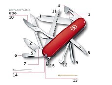 ビクトリノックス ジャパン株式会社のプレスリリース画像2