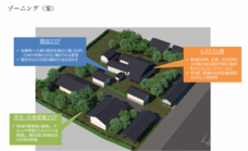 扉ホールディングス株式会社のプレスリリース画像3