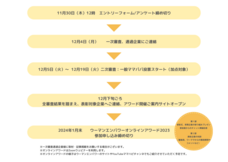 一般社団法人ウーマンエンパワー協会のプレスリリース画像2