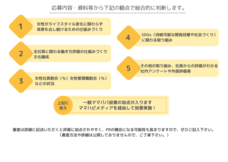 一般社団法人ウーマンエンパワー協会のプレスリリース画像1