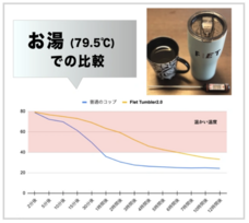 TRNOVRのプレスリリース画像6