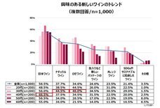 株式会社エル・コーポレーションのプレスリリース画像1