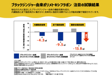 株式会社ZERO PLUSのプレスリリース画像2