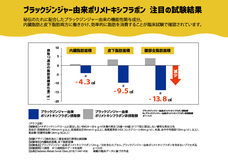 株式会社ZERO PLUSのプレスリリース画像1