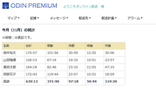 株式会社オンラインコンサルタントのプレスリリース画像1