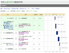 株式会社オンラインコンサルタントのプレスリリース画像1