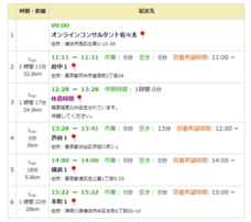 株式会社オンラインコンサルタントのプレスリリース画像5