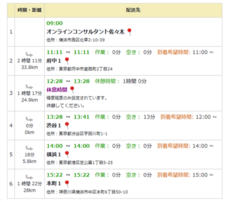 株式会社オンラインコンサルタントのプレスリリース画像3