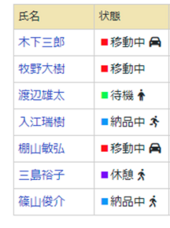 株式会社オンラインコンサルタントのプレスリリース画像3