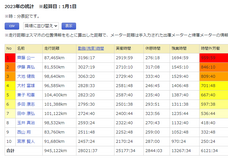 株式会社オンラインコンサルタントのプレスリリース画像2