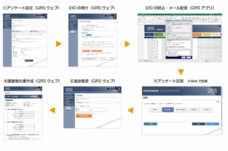 ハイテクノロジーコミュニケーションズ株式会社のプレスリリース画像5