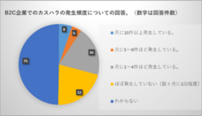 ハイテクノロジーコミュニケーションズ株式会社のプレスリリース画像1