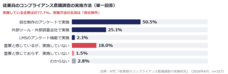 ハイテクノロジーコミュニケーションズ株式会社のプレスリリース画像1