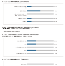 ハイテクノロジーコミュニケーションズ株式会社のプレスリリース画像3