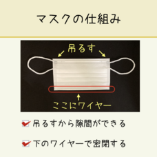 ラハイナーズ合同会社のプレスリリース画像2