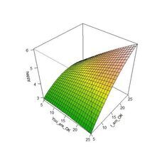 一般社団法人コーチング心理学協会のプレスリリース画像3