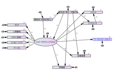 一般社団法人コーチング心理学協会のプレスリリース画像1