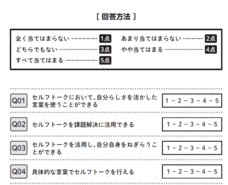 一般社団法人コーチング心理学協会のプレスリリース画像3