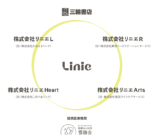 株式会社リニエLのプレスリリース画像1