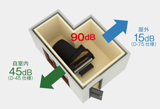 長谷川建築デザインオフィス｜HasegawaDesignJPのプレスリリース画像3