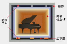 長谷川建築デザインオフィス｜HasegawaDesignJPのプレスリリース画像4