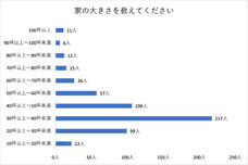 株式会社NeviQoのプレスリリース画像2