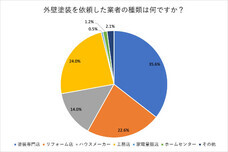 株式会社NeviQoのプレスリリース画像3
