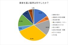 株式会社NeviQoのプレスリリース画像4