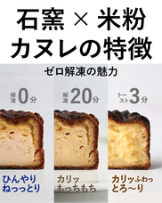 グルマンマルセ株式会社のプレスリリース画像13