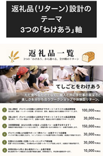グルマンマルセ株式会社のプレスリリース画像18