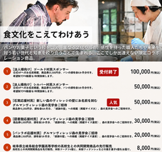 グルマンマルセ株式会社のプレスリリース画像3