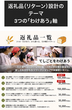 グルマンマルセ株式会社のプレスリリース画像1