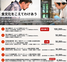 グルマンマルセ株式会社のプレスリリース画像2