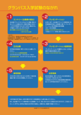 名古屋芸術大学のプレスリリース画像4