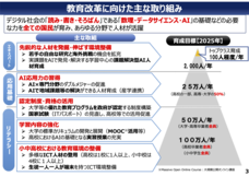 独立行政法人国立高等専門学校機構のプレスリリース画像3